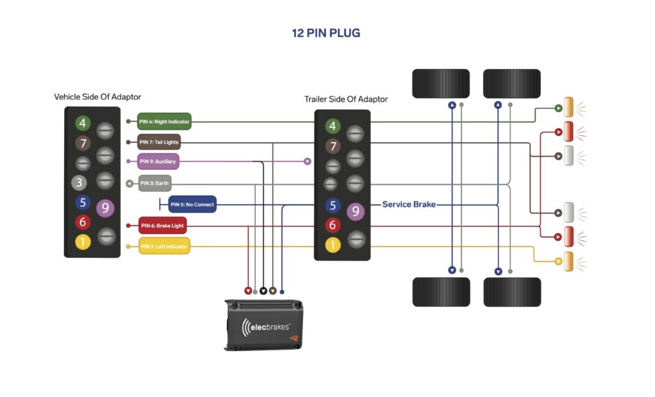 12-pin-plug-aux-4-1