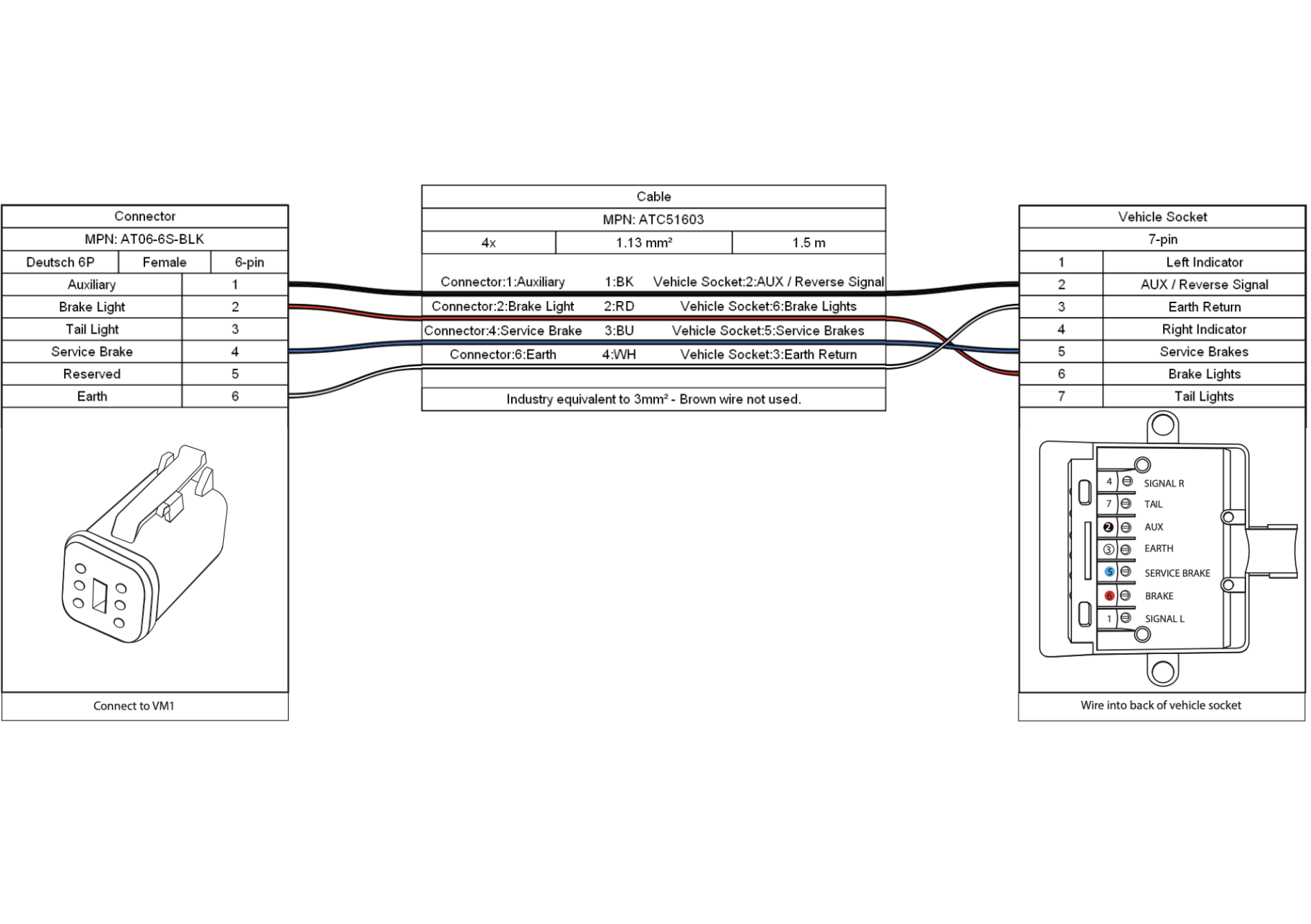 VM1 7 Pin Wiring DIagram